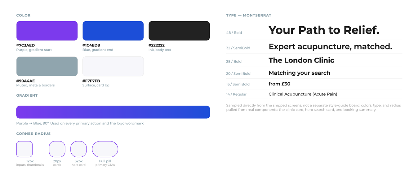 Acubook's design tokens: purple-to-blue gradient, ink and muted grays, Montserrat type from 14px to 48px, and corner radius from 12px inputs up to full-pill primary buttons