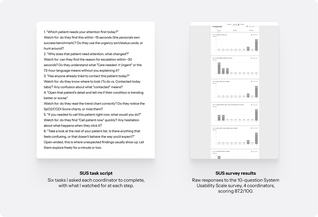 Moderated usability test session