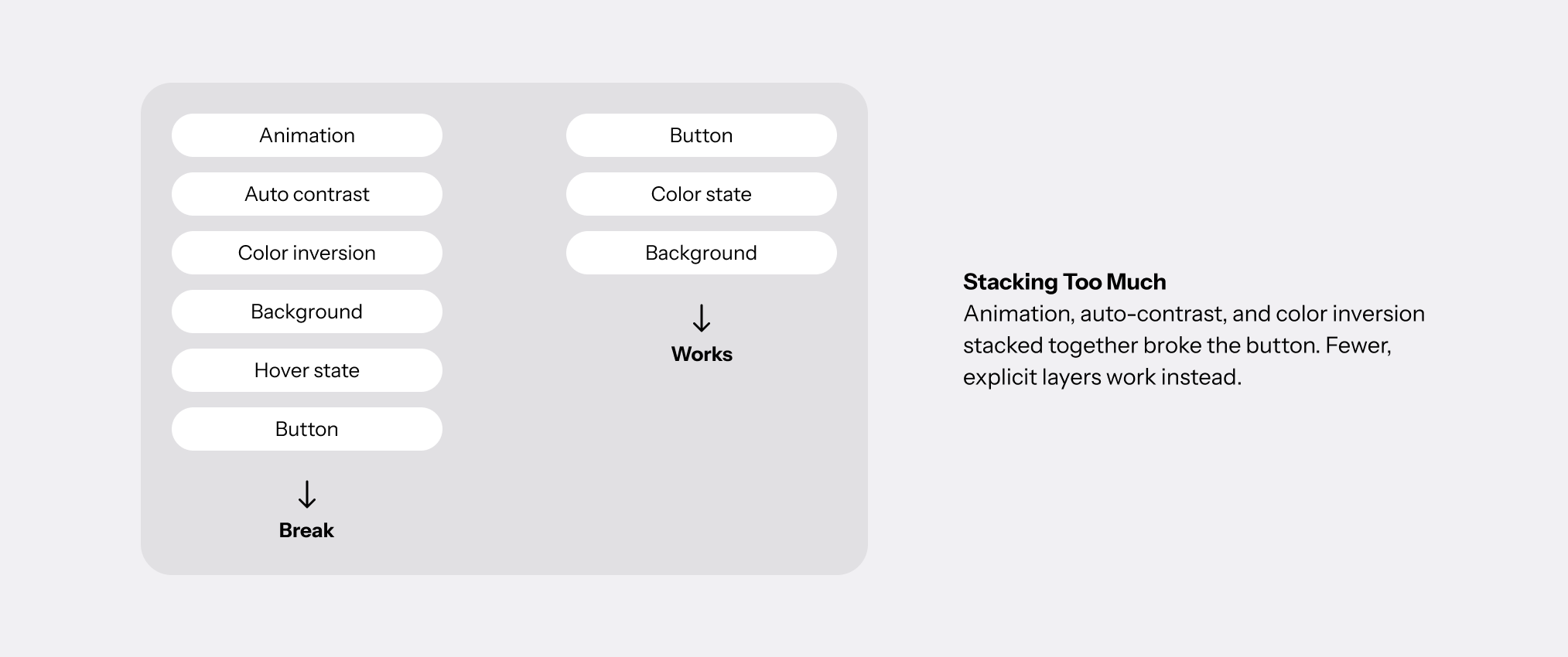 Nav bar bug, before and after: the button turning invisible, then staying visible after the fix